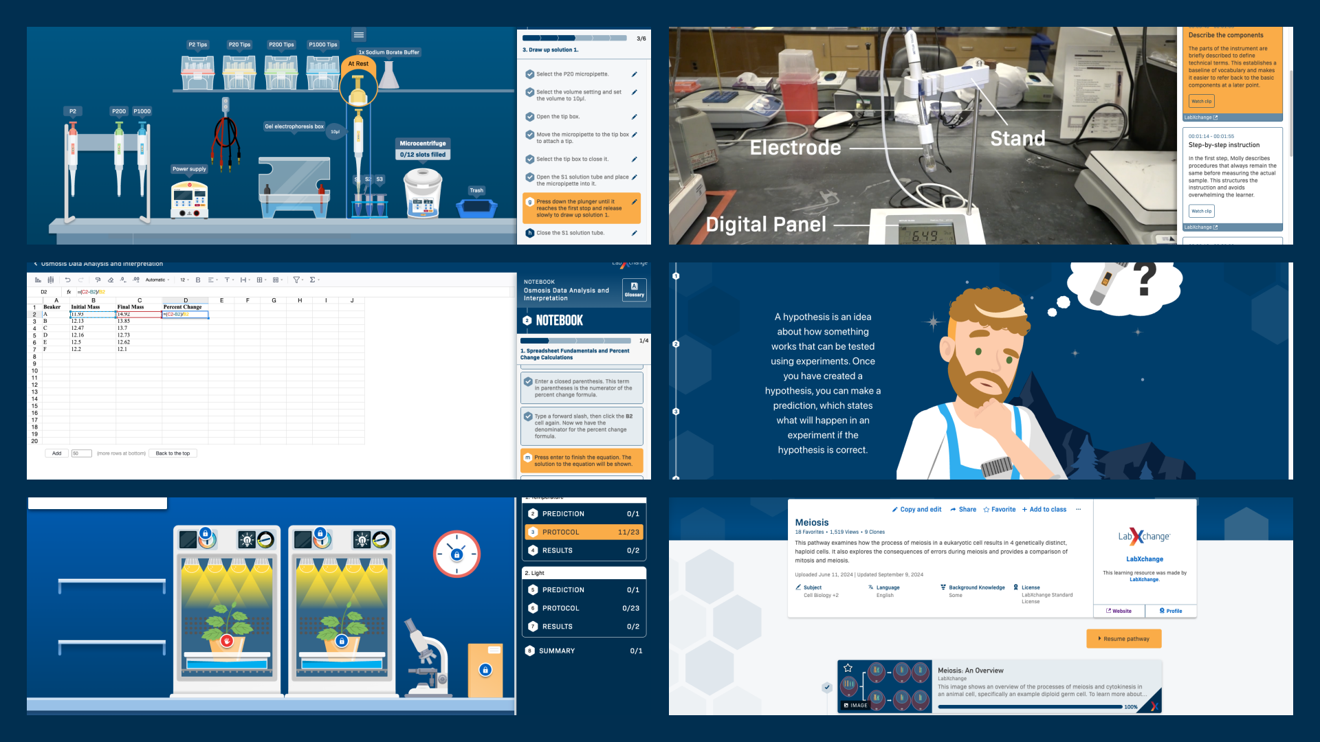 15 LabXchange Resources to Add to Your Next Lesson